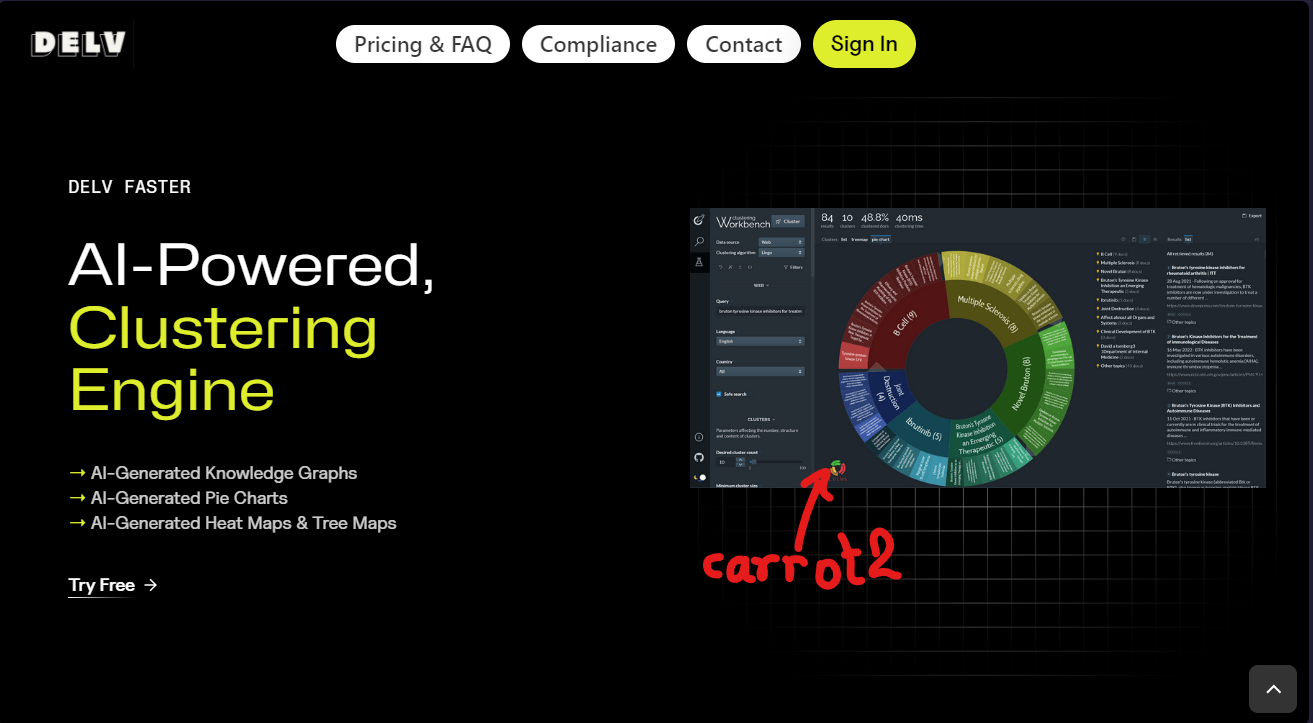 carrot2 screenshot shown on delv's website
